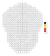Pixel skull emoji with heart eyes color by number