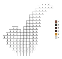 Pixel smoking pipe color by number
