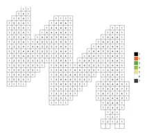 Pixel snake color by number