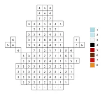 Pixel snowman color by number