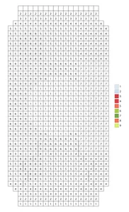 Pixel soda color by number