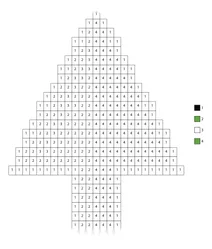 Pixel spruce color by number