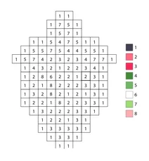 Pixel strawberry color by number