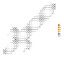 Pixel sword color by number