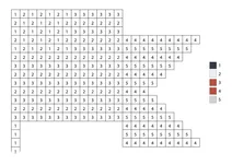 Pixel usa flag color by number