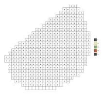 Pixel watermelon slice color by number