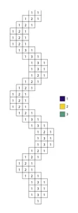 Pixel yellow green confetti color by number