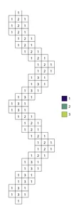 Pixel yellow green confetti pattern