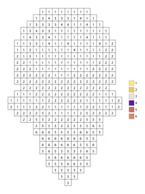 Pixel yellow ice cream cone color by number