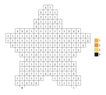 Pixel yellow starfish color by number