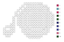Pixel yo-yo color by number