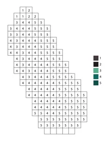 Pixel zucchini color by number