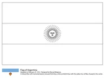 Прапор аргентини
