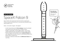 Ракета “spacex falcon 9”.