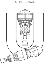 U — верхній ступінь